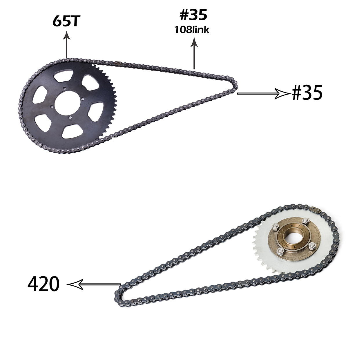 Kunray KR5V V2 72V 5000W 전기 브러 - Motorcycle Gear Kit 리뷰 및 가격